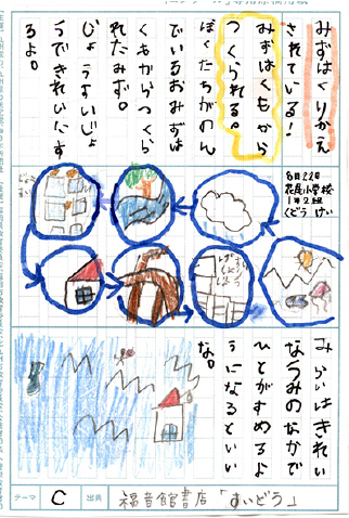 北九州市立 北九州市立