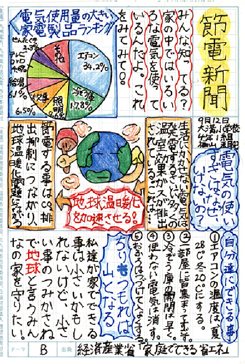 「節電新聞」