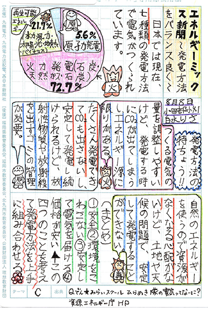 /library/2024/images/company/company_outline_branch_kitakyushu_notice_postcard-newspaper_08-winningworks/item00035.jpg