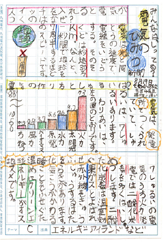 北九州市立 北九州市立