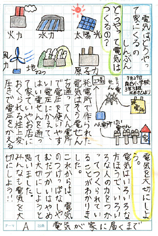 北九州市立 北九州市立