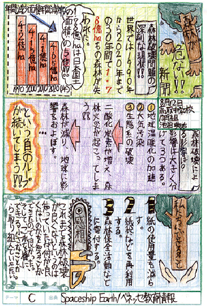 /library/2024/images/company/company_outline_branch_kitakyushu_notice_postcard-newspaper_08-winningworks/item00078.jpg