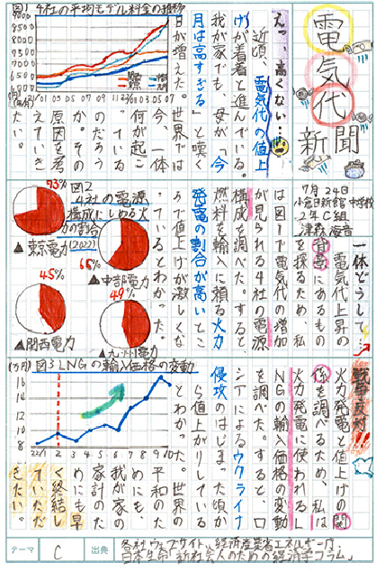 /library/2024/images/company/company_outline_branch_kitakyushu_notice_postcard-newspaper_08-winningworks/item00088.jpg