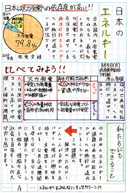 /library/2024/images/company/company_outline_branch_kitakyushu_notice_postcard-newspaper_08-winningworks/item00092.jpg