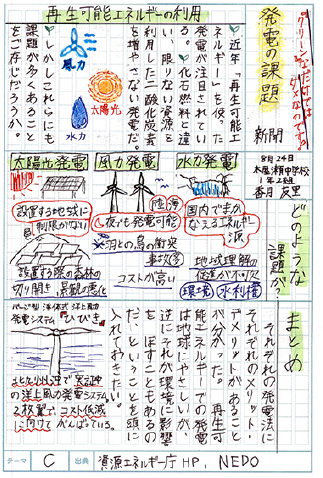 北九州市立 北九州市立