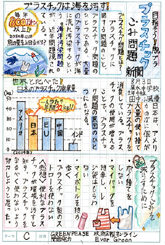 久留米市立 久留米市立
