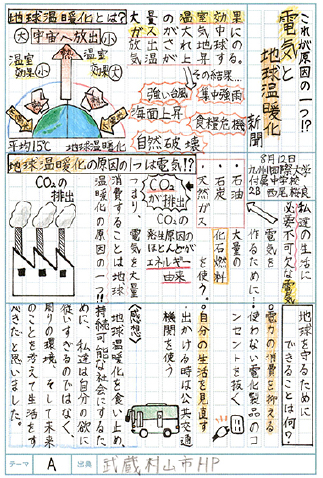 私立九州国際大学 私立九州国際大学