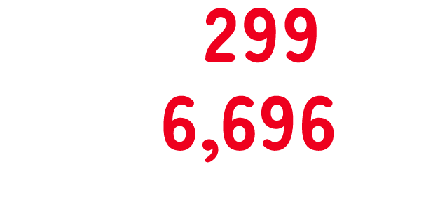 応募学校数317校応募総数6,849点（2023年度応募実績）