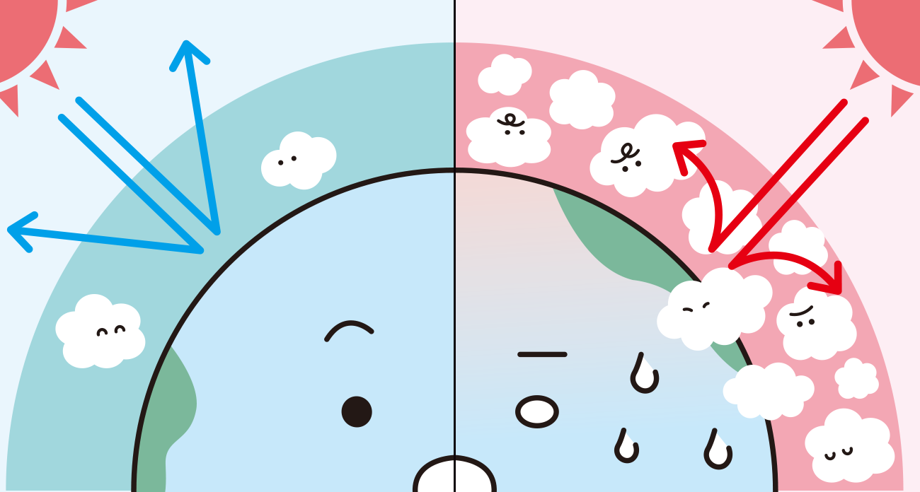 地球温暖化イラスト 地球温暖化イラスト