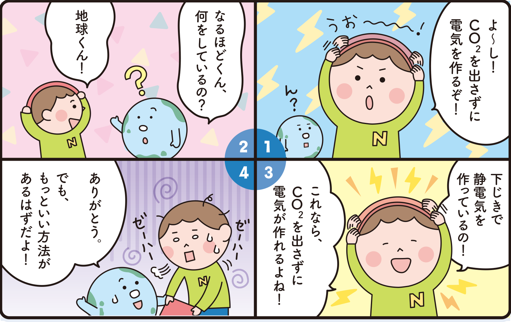 CO2 を出さない発電方法って？