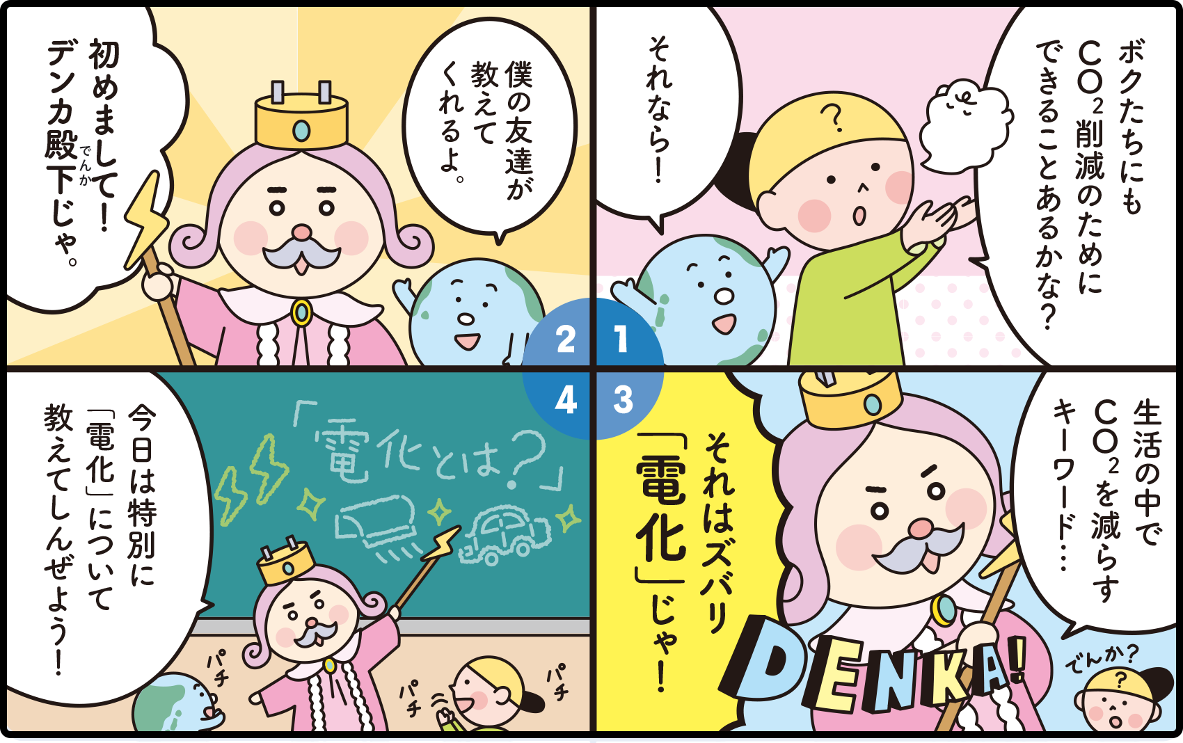 CO2 を減らすためにボクたちにできることは？