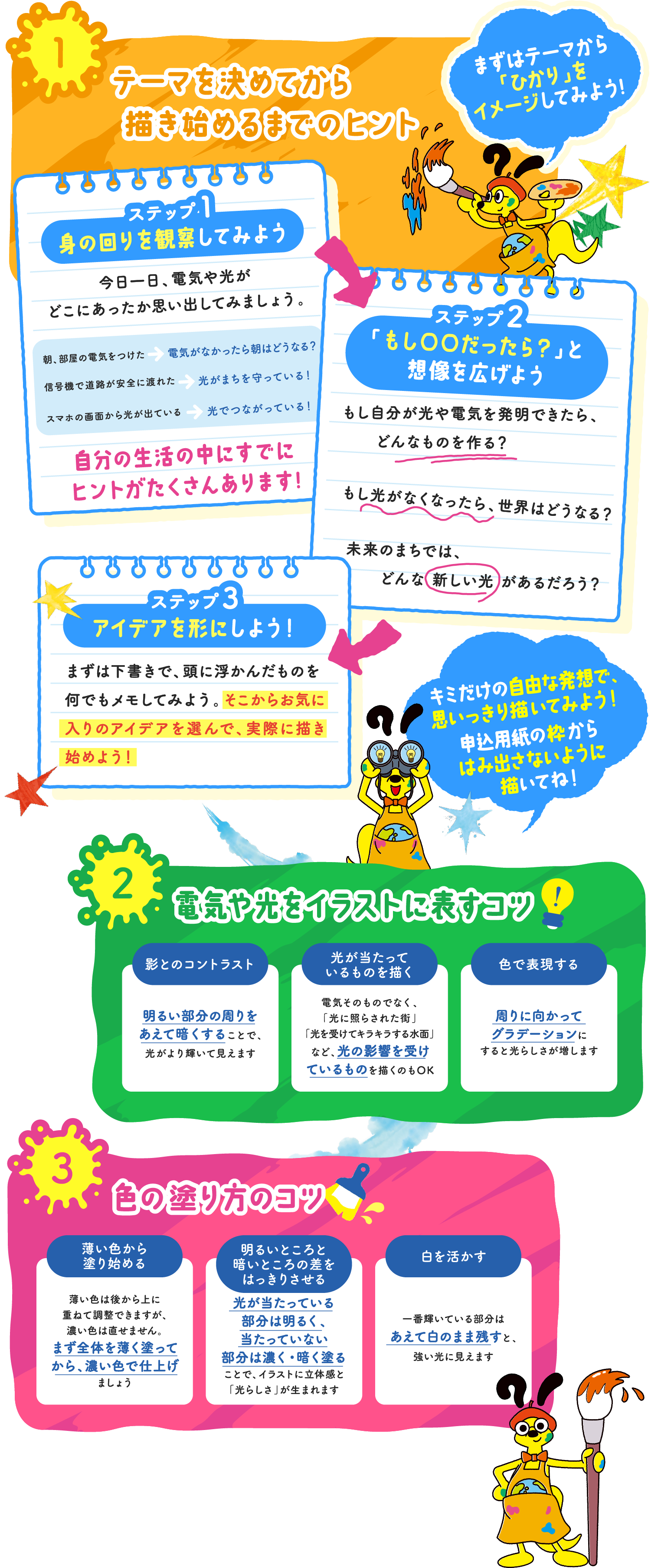 1.テーマを決めてから描き始めるまでのヒント 2.電気や光をイラストに表すコツ 3.色の塗り方のコツ 1.テーマを決めてから描き始めるまでのヒント 2.電気や光をイラストに表すコツ 3.色の塗り方のコツ