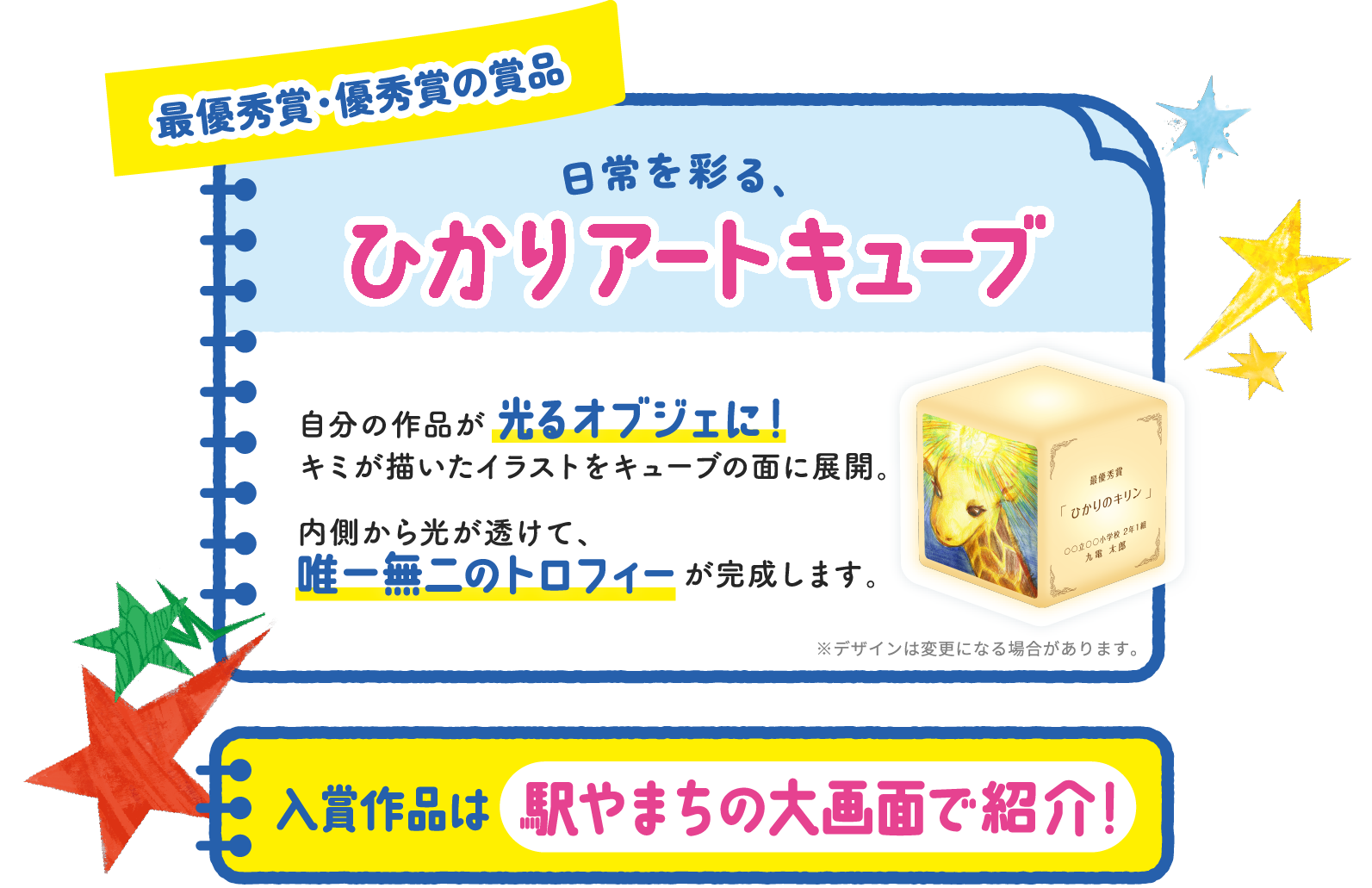 最優秀賞・優秀賞の賞品 最優秀賞・優秀賞の賞品