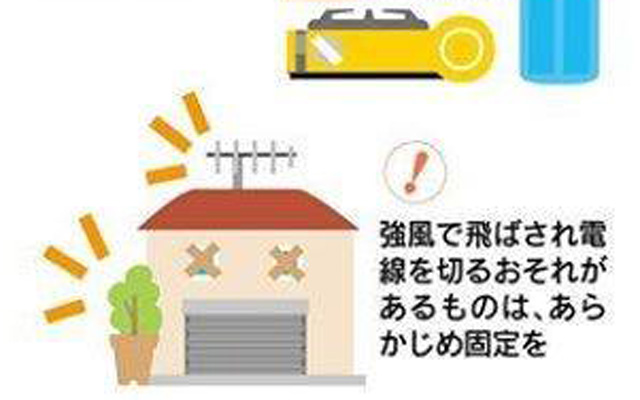 災害対応のイメージ