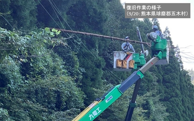 復旧作業のイメージ