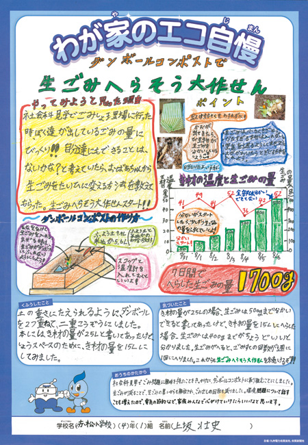 最優秀賞作品