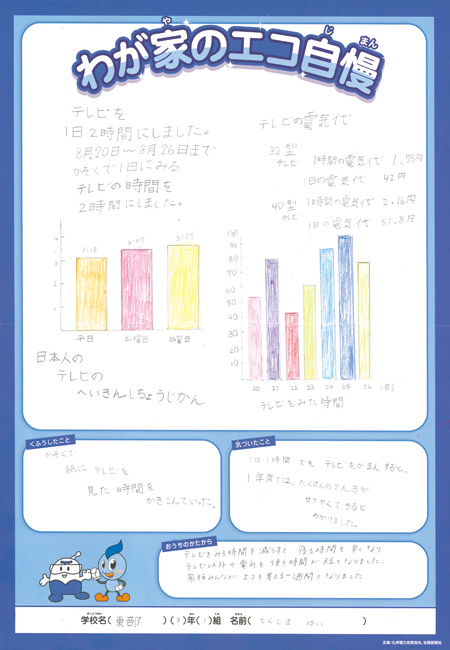 特選作品