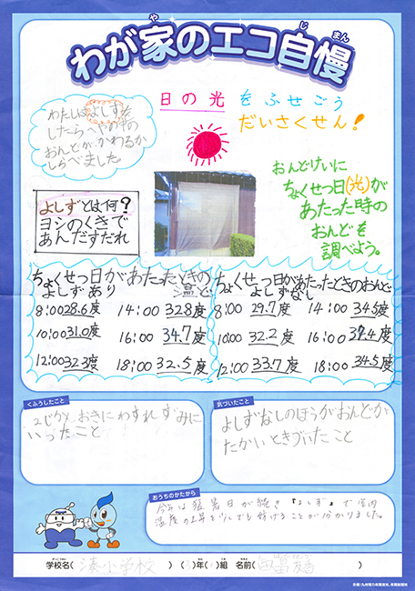 準特選作品