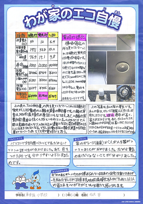 入選作品
