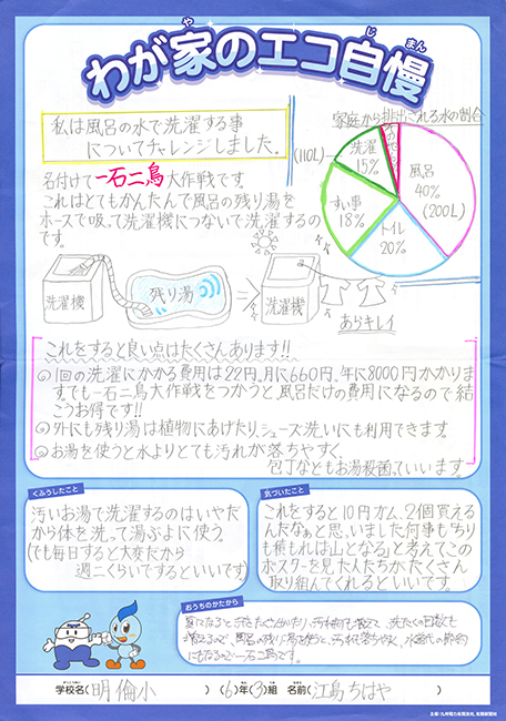 入選作品