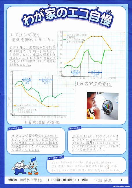 準特選作品