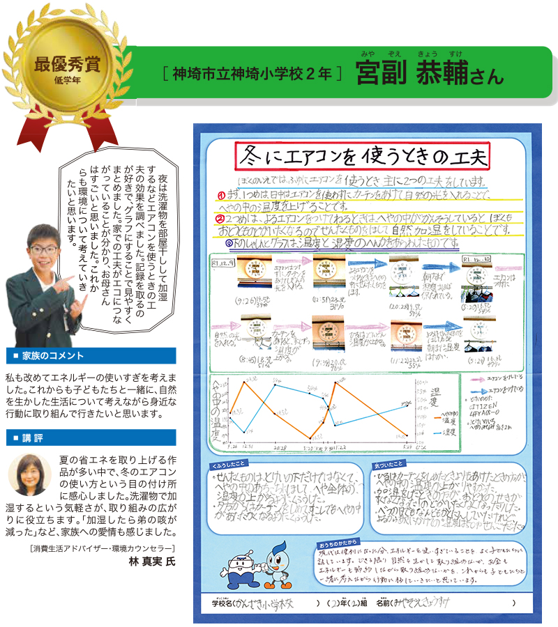 最優秀賞作品