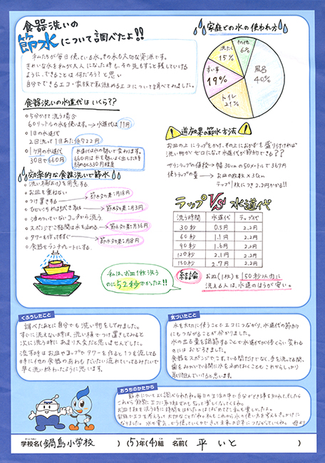 特選作品