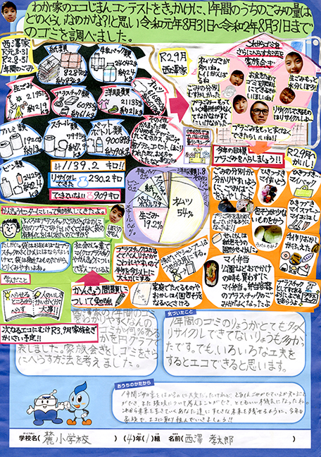 最優秀賞作品