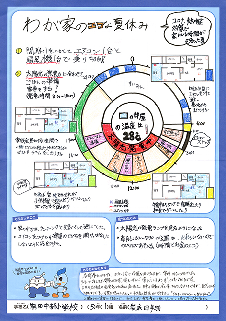 最優秀賞作品