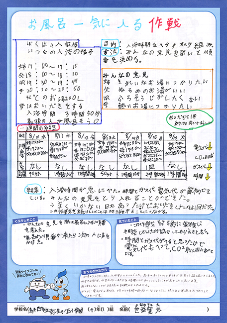 最優秀賞作品