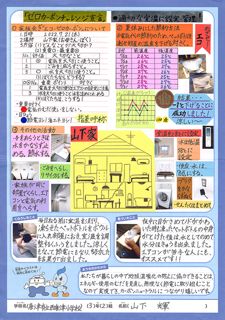 特選作品