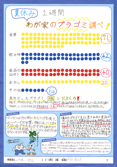 入選作品