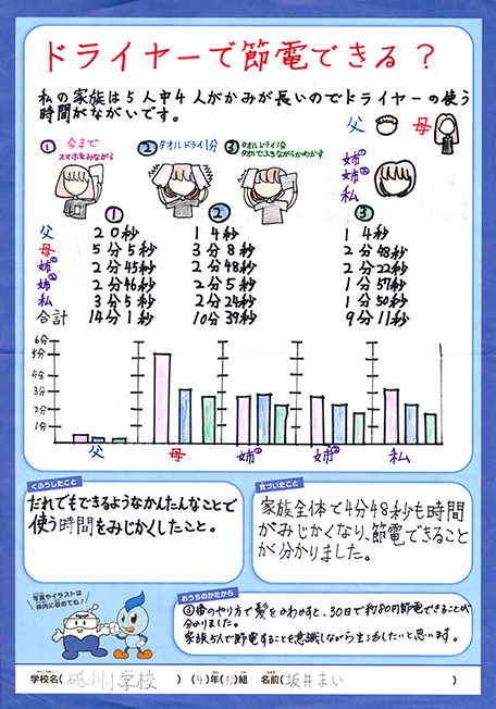 入選作品