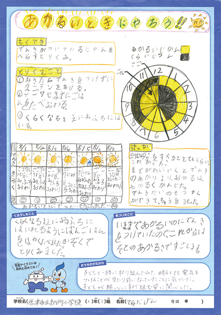 最優秀賞作品
