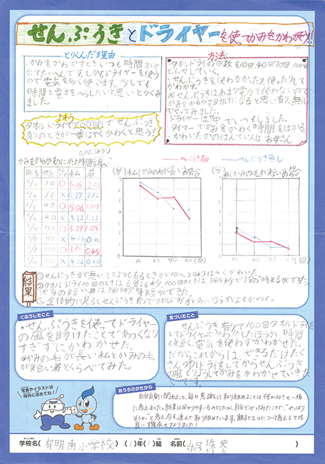準特選作品