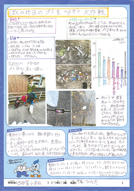 準特選作品