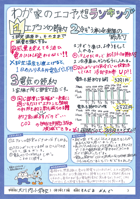 入選作品