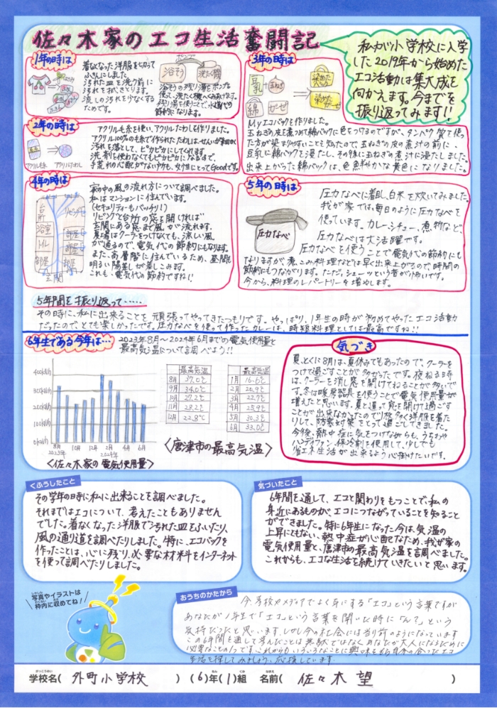 優秀賞作品 優秀賞作品