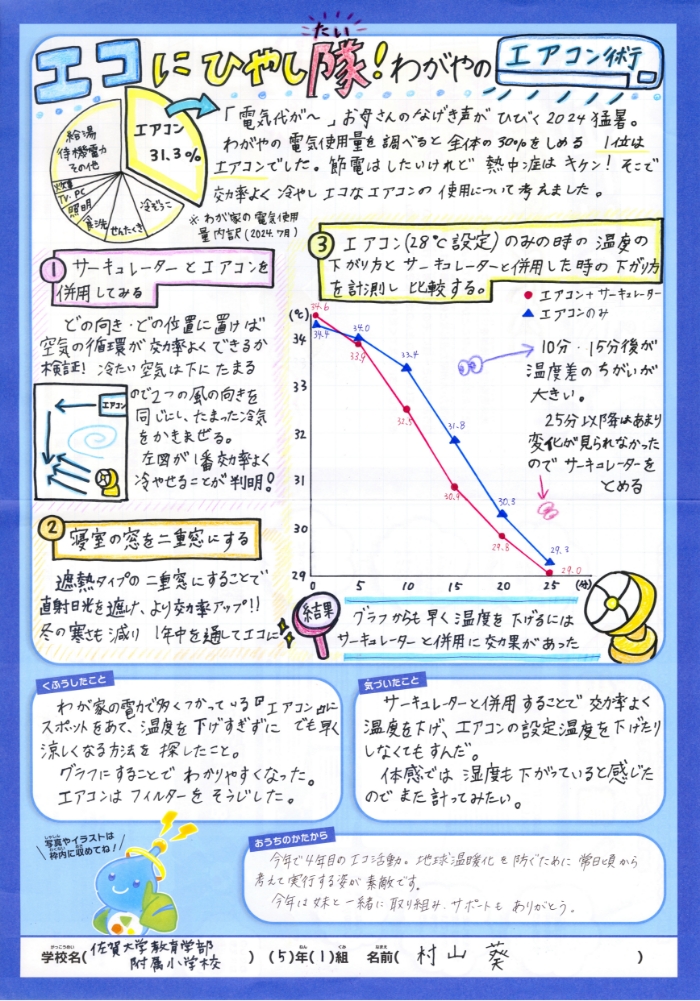 特選作品 特選作品