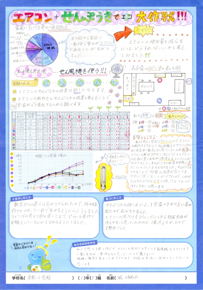 特選作品 特選作品
