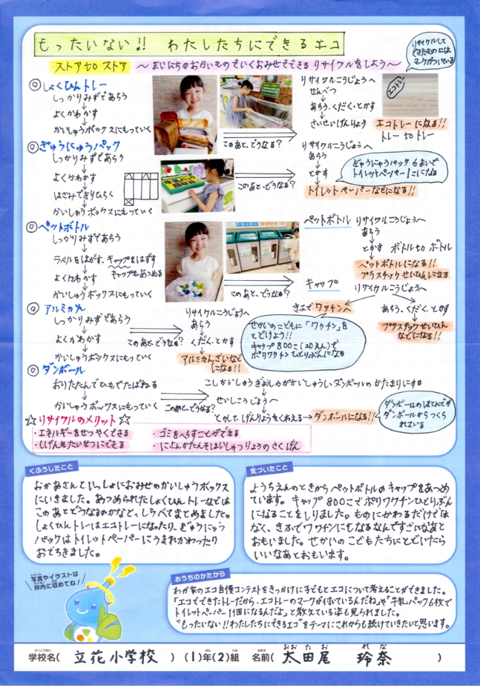 入選作品 入選作品