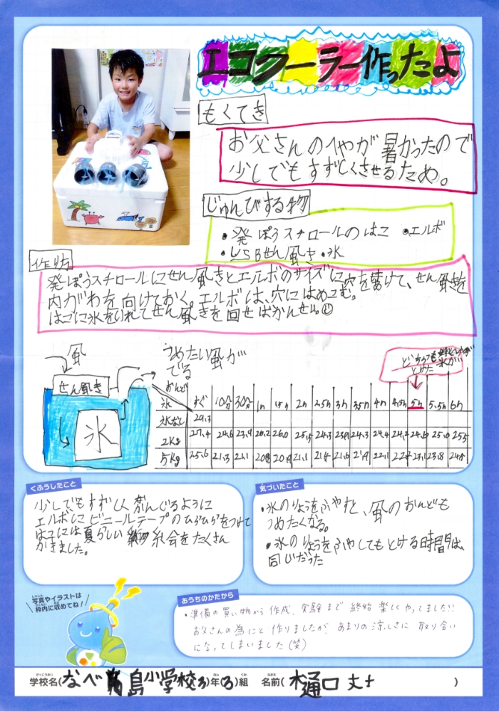 準特選作品 準特選作品
