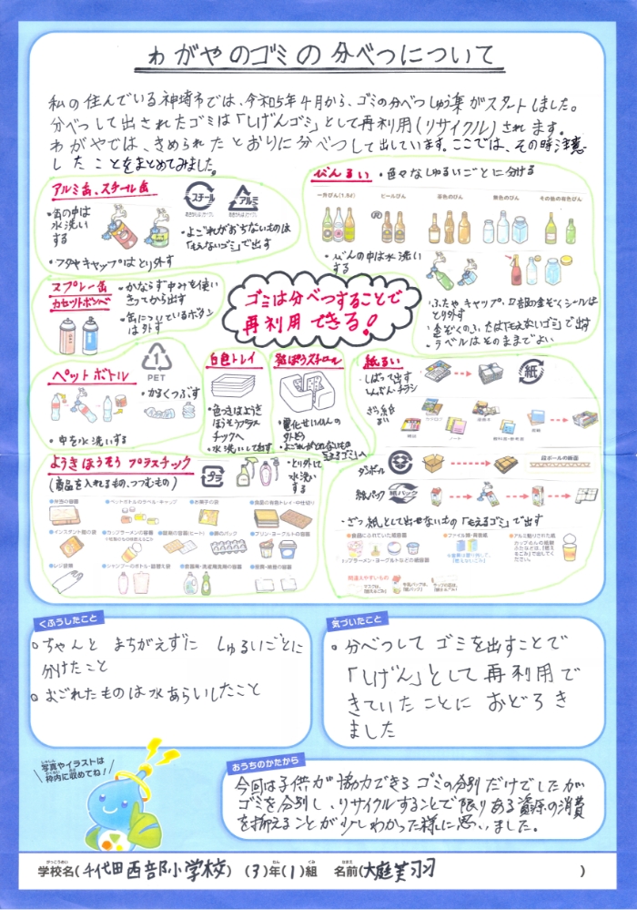 入選作品 入選作品