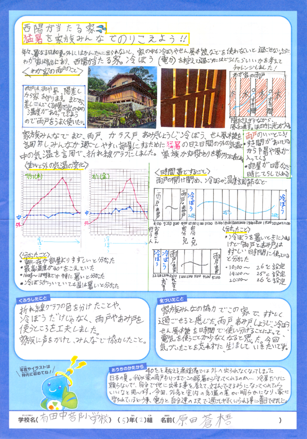 最優秀賞作品 最優秀賞作品