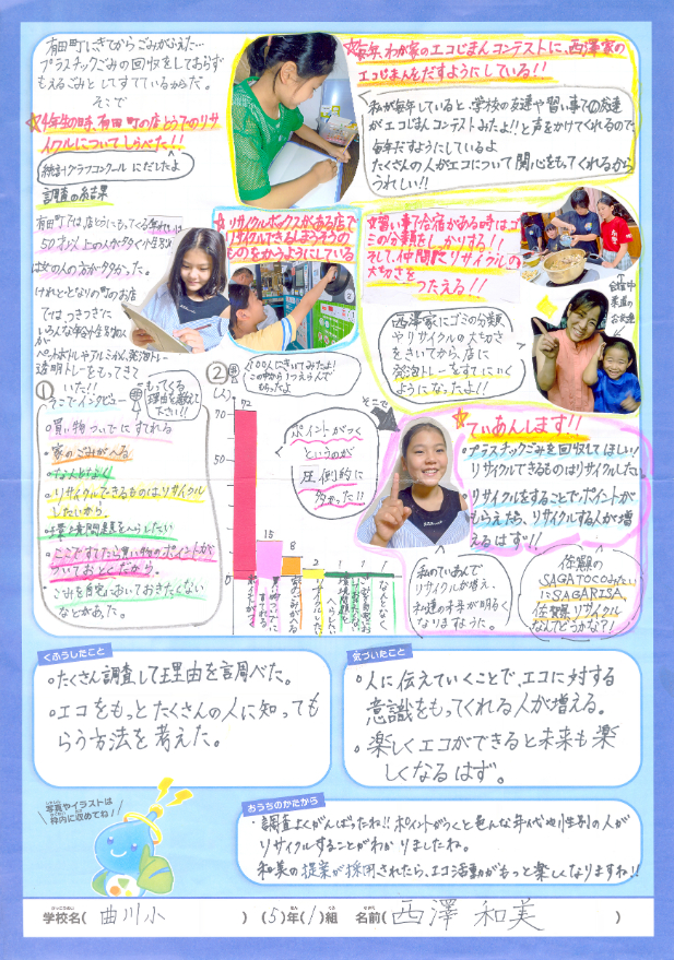 入選作品 入選作品