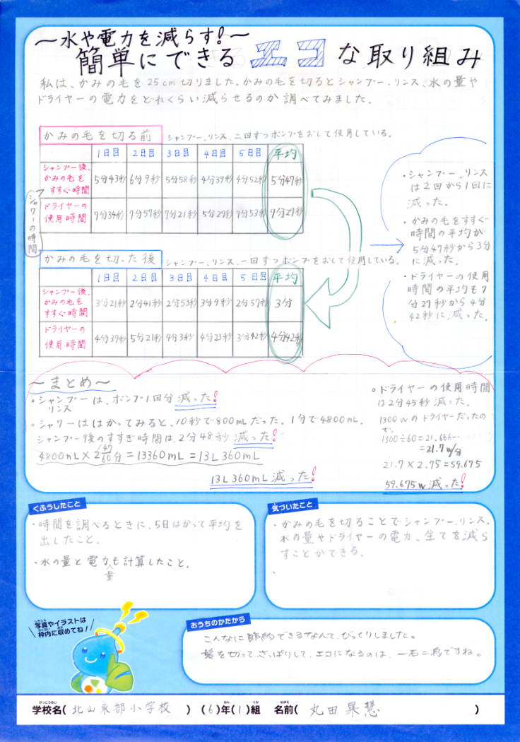 入選作品 入選作品