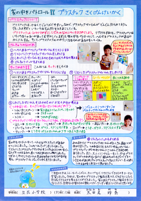 優秀賞作品 優秀賞作品