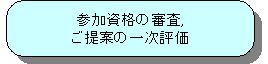 参加資格の審査、ご提案の一次評価