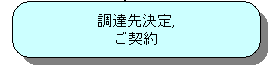 調達先決定、ご契約