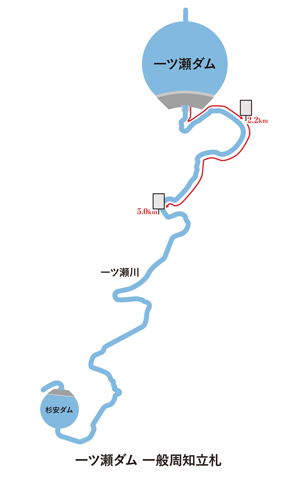 一ツ瀬ダムの危険周知用の立札